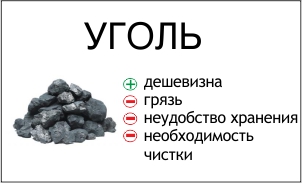 /img/gaz/coal.jpg